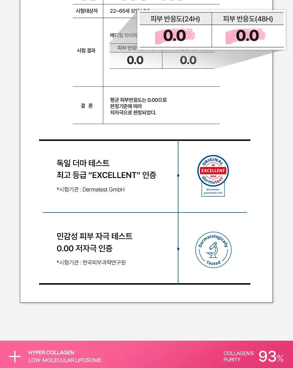 [앰플한병팩] 메디힐 하이퍼 콜라겐 겔 마스크 8+1매 한정 기획 상세페이지 17